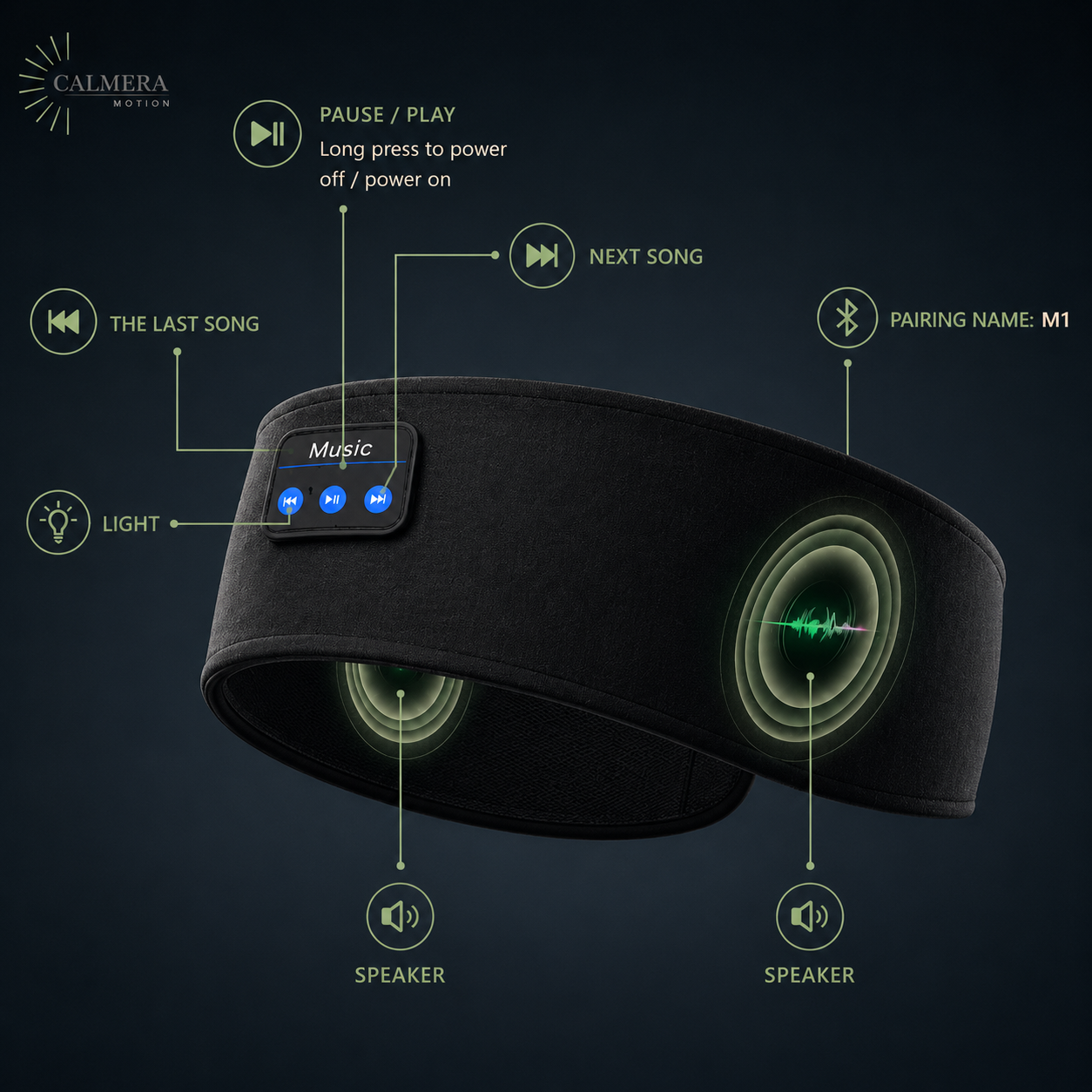 Calmera™ Halo (Sleep and Daily Wear Headband)